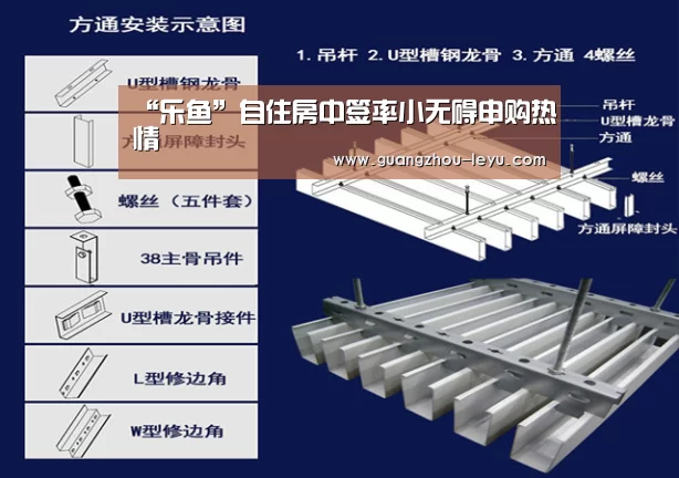 “乐鱼”自住房中签率小无碍申购热情(图2) “乐鱼”自住房中签率小无碍申购热情(图2)